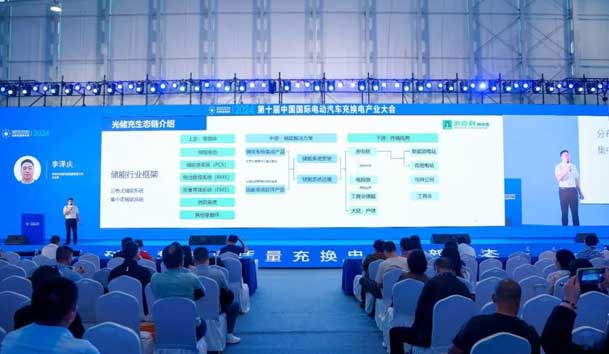 鴻嘉利攜手共創：賦能生態合作，共創光儲充高質量發展新紀元(圖6)