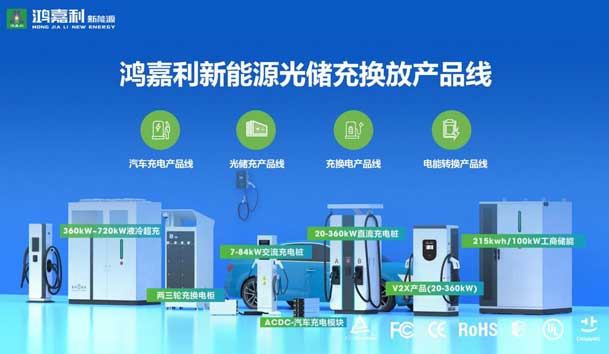 榮耀加冕！鴻嘉利新能源榮獲國家級專精特新“小巨人”企業榮譽稱號(圖4)