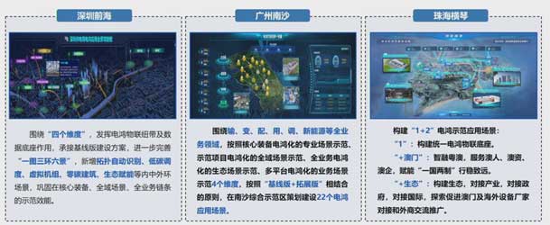 2024開(kāi)放原子開(kāi)源生態(tài)大會(huì)圓滿(mǎn)落地，鴻嘉利加入“電鴻”生態(tài)協(xié)同發(fā)展(圖6)